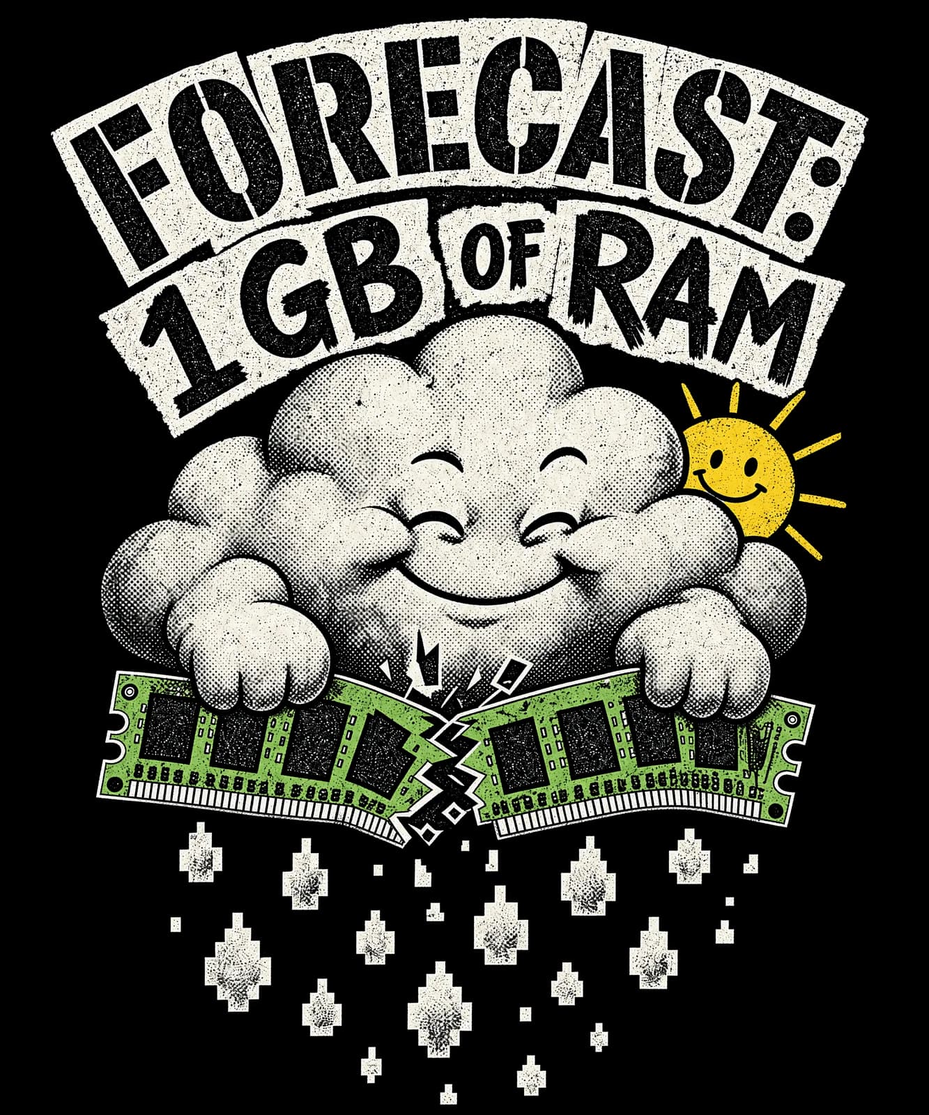 FORECAST: 1 GB OF RAM