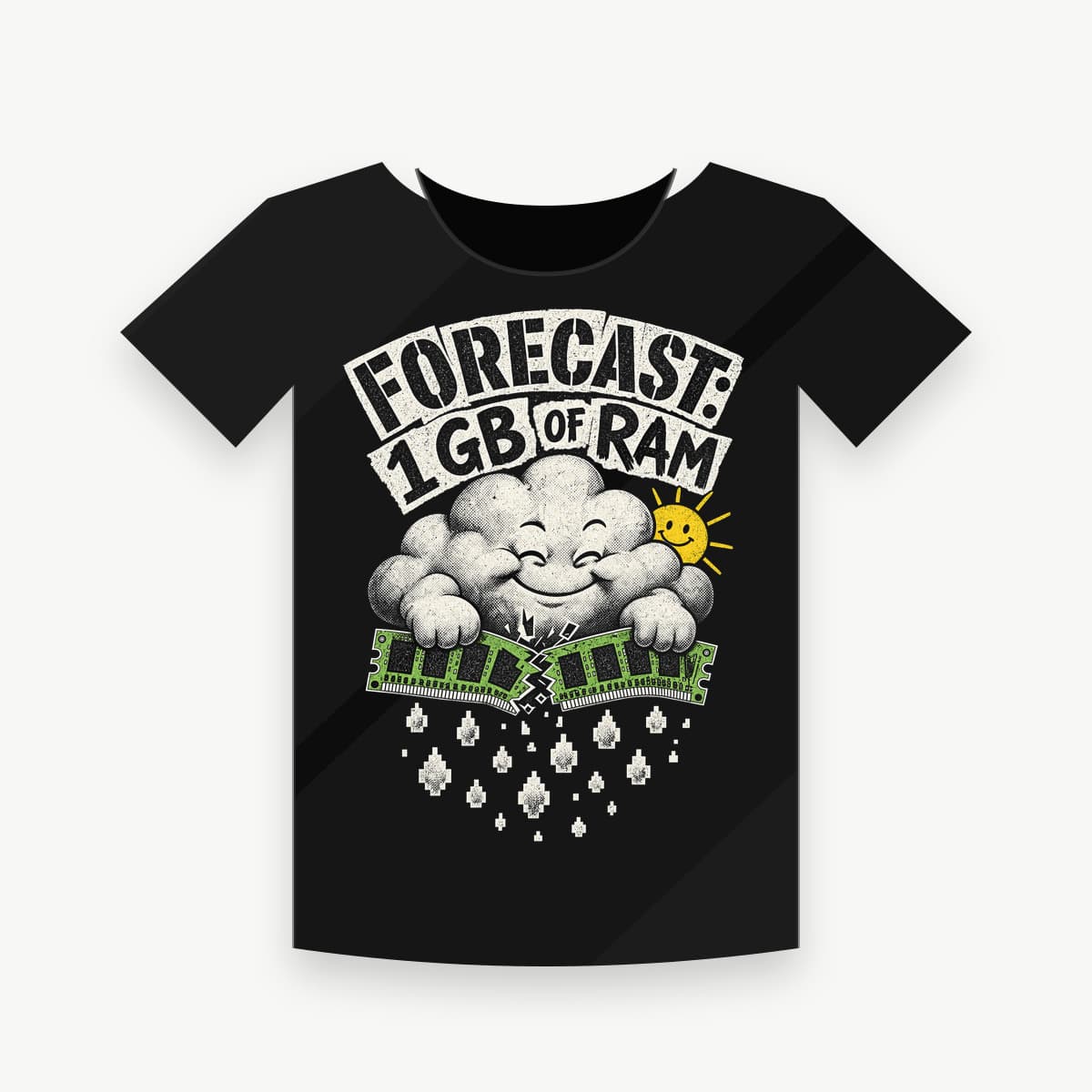 FORECAST: 1 GB OF RAM